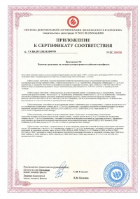 Сертификат соответствия. Огнестойкая кабельная линия