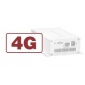 Модуль 4G DKxxx-4G